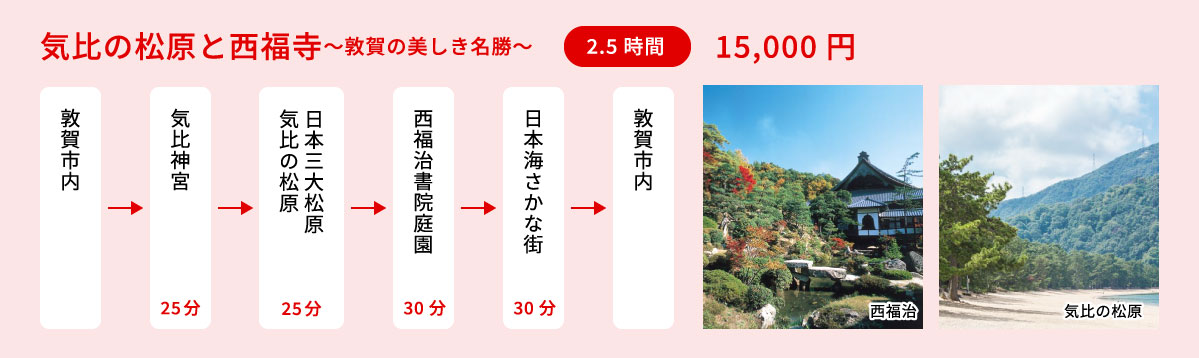 気比の松原と西福寺コース