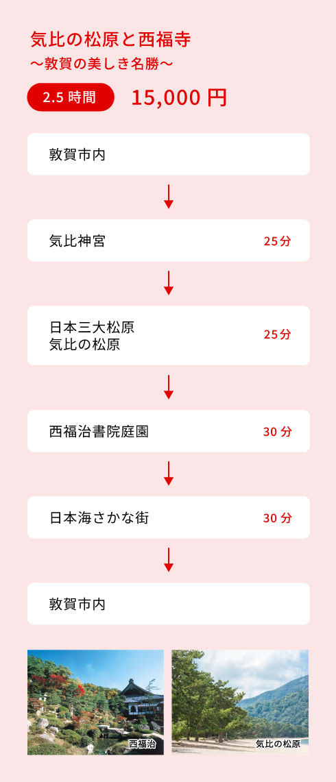 気比の松原と西福寺コース