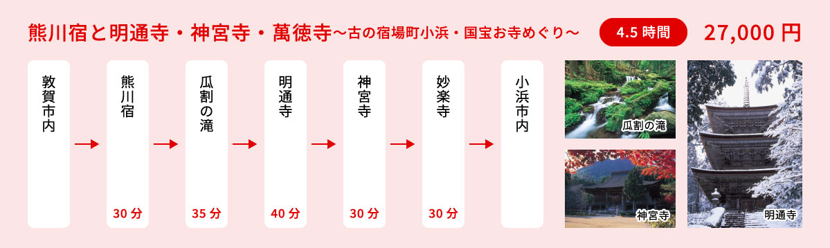 熊川宿と明通寺・神宮寺・萬徳寺コース