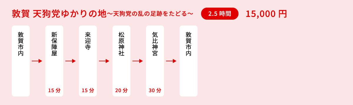 敦賀 天狗党ゆかりの地