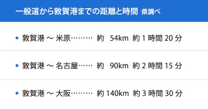 一般道から敦賀港までの距離と時間  県調べ