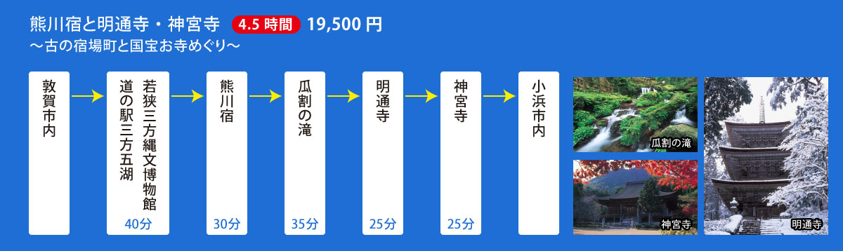 熊川宿と明通寺・神宮寺コース(4.5時間) 19,500円